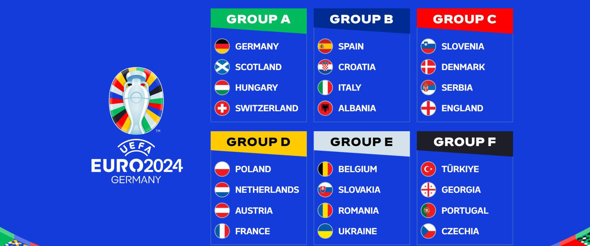 ⁣EURO 2024 FIXTURES - Group Stage Match Fixtures & Schedule - EURO 2024 Full Fixtures